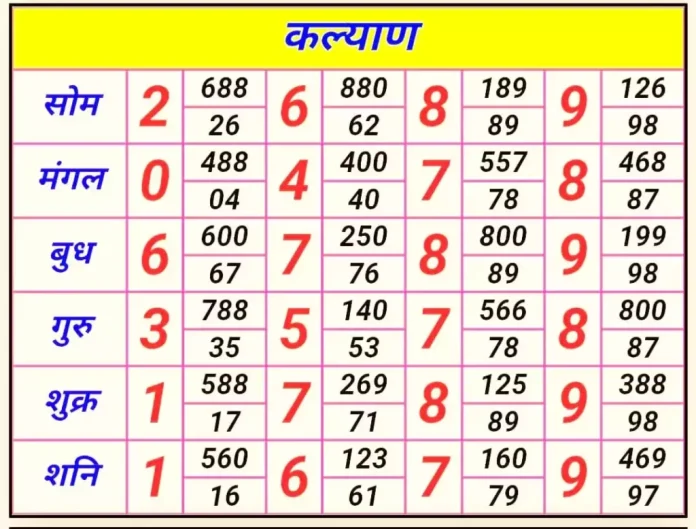 Satta Matka