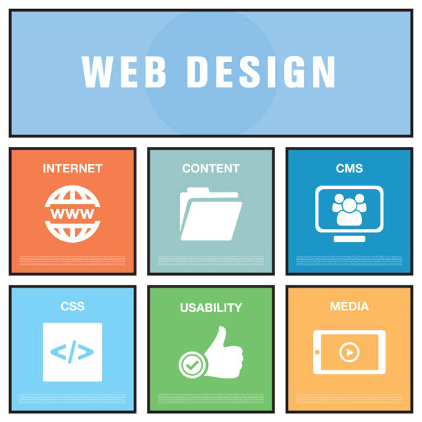 affordable web design in East Sussex